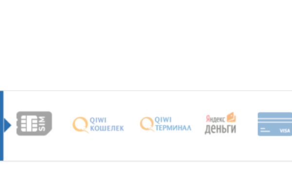 Кракен найдется все что это